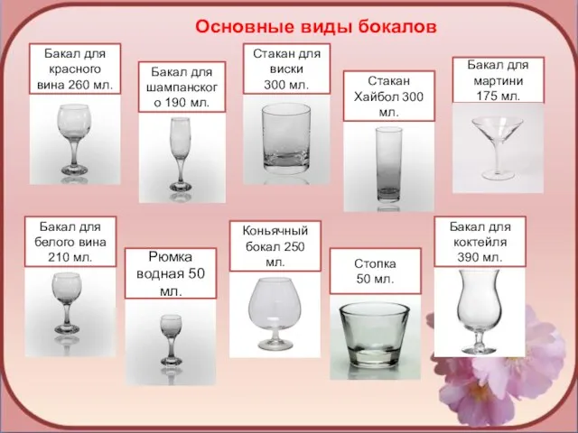 Бакал для красного вина 260 мл. Бакал для шампанского 190 мл. Стакан