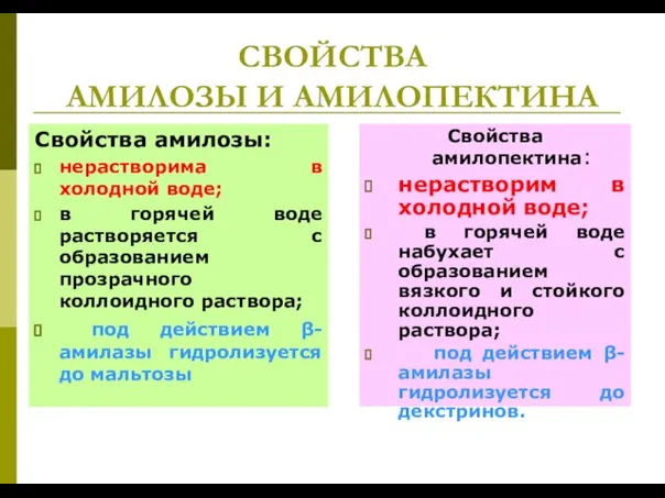 СВОЙСТВА АМИЛОЗЫ И АМИЛОПЕКТИНА Свойства амилозы: нерастворима в холодной воде; в горячей