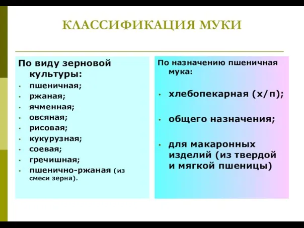 КЛАССИФИКАЦИЯ МУКИ По виду зерновой культуры: пшеничная; ржаная; ячменная; овсяная; рисовая; кукурузная;