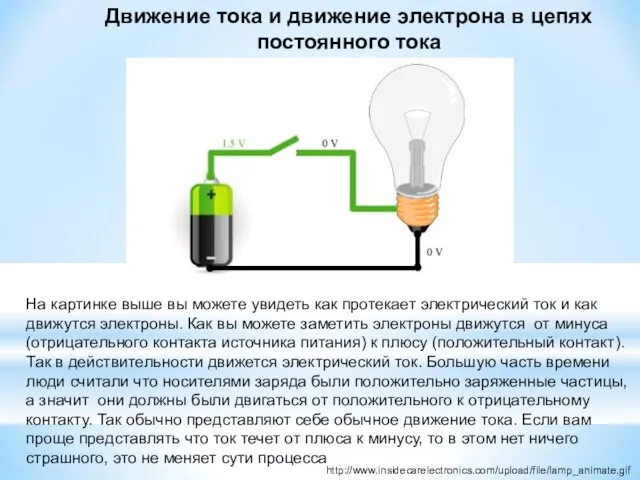 Движение тока и движение электрона в цепях постоянного тока http://www.insidecarelectronics.com/upload/file/lamp_animate.gif На картинке