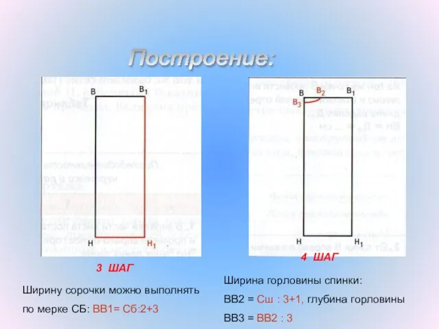 Построение: 3 ШАГ 4 ШАГ Ширину сорочки можно выполнять по мерке СБ: