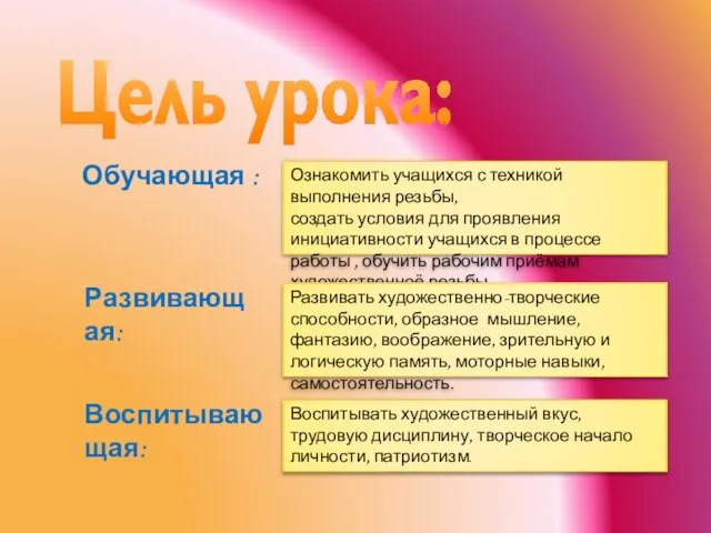 Цель урока: Обучающая : Ознакомить учащихся с техникой выполнения резьбы, создать условия