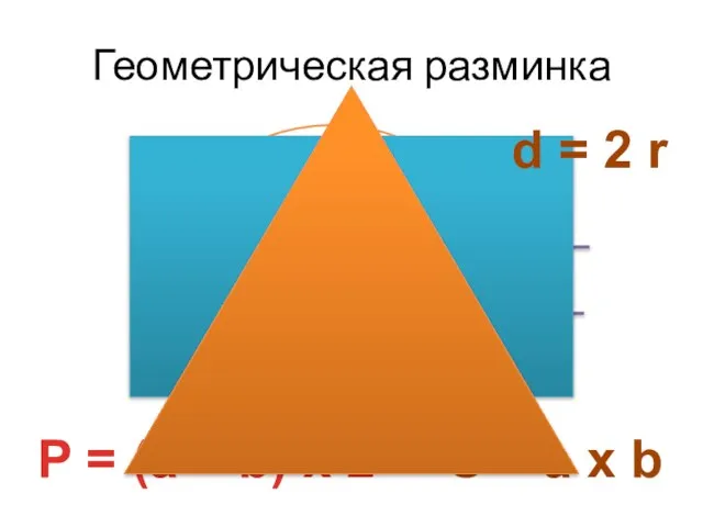 Геометрическая разминка d = 2 r P = (a + b) х