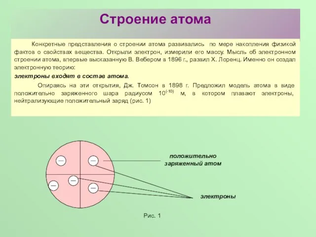 Строение атома Конкретные представления о строении атома развивались по мере накопления физикой