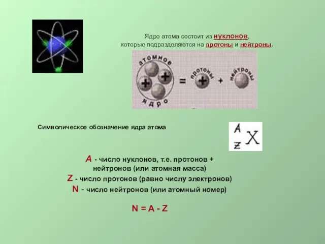 Ядро атома состоит из нуклонов, которые подразделяются на протоны и нейтроны. Символическое