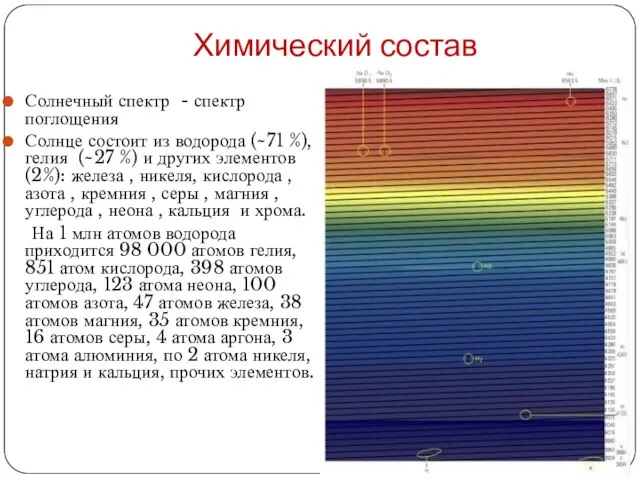 Химический состав Солнечный спектр - спектр поглощения Солнце состоит из водорода (~71