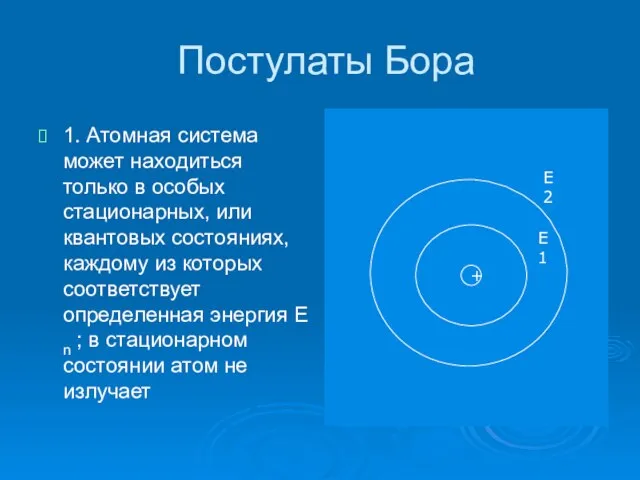 Постулаты Бора 1. Атомная система может находиться только в особых стационарных, или