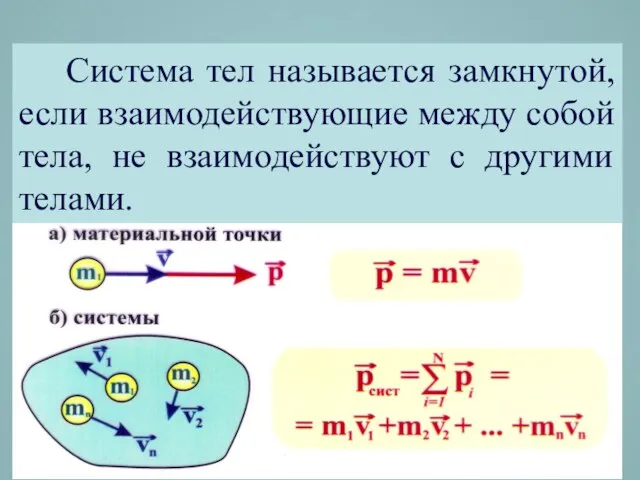 Система тел называется замкнутой, если взаимодействующие между собой тела, не взаимодействуют с другими телами.