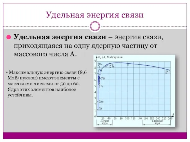 Удельная энергия связи Удельная энергия связи – энергия связи, приходящаяся на одну