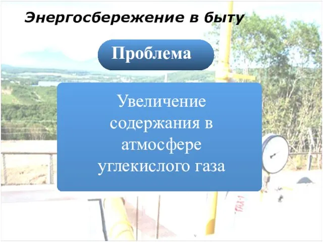 Увеличение содержания в атмосфере углекислого газа Энергосбережение в быту