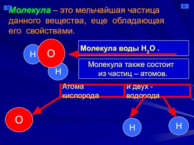 Молекула – это мельчайшая частица данного вещества, еще обладающая его свойствами. Н