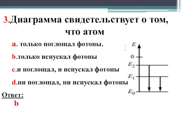 3.Диаграмма свидетельствует о том, что атом a. только поглощал фотоны. b.только испускал