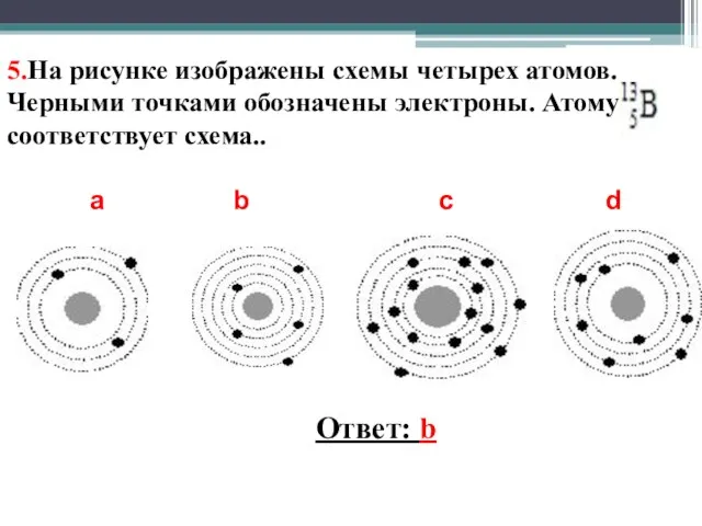 5.На рисунке изображены схемы четырех атомов. Черными точками обозначены электроны. Атому соответствует