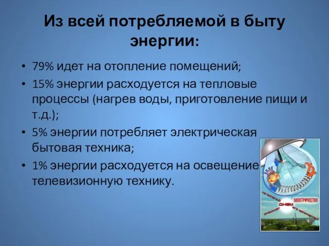 Из всей потребляемой в быту энергии: 79% идет на отопление помещений; 15%