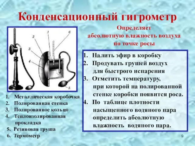 Конденсационный гигрометр Металлическая коробочка Полированная стенка Полированное кольцо Теплоизолированная прокладка 5. Резиновая