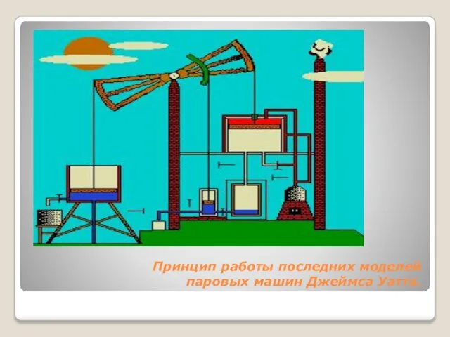 Принцип работы последних моделей паровых машин Джеймса Уатта.