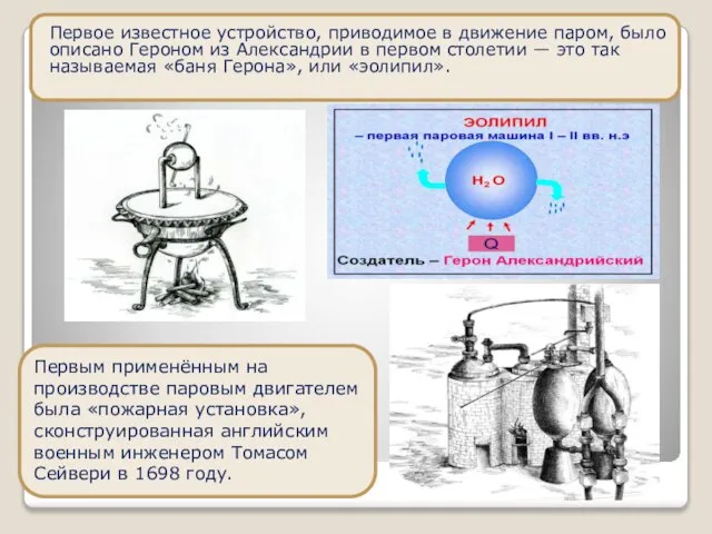 Первое известное устройство, приводимое в движение паром, было описано Героном из Александрии