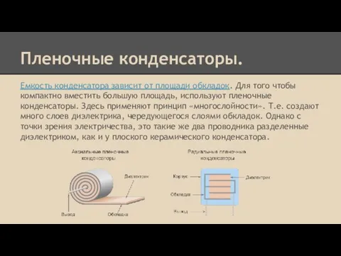 Пленочные конденсаторы. Емкость конденсатора зависит от площади обкладок. Для того чтобы компактно