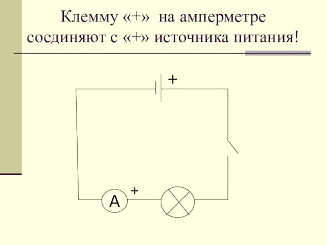 Клемму «+» на амперметре соединяют с «+» источника питания! A + +