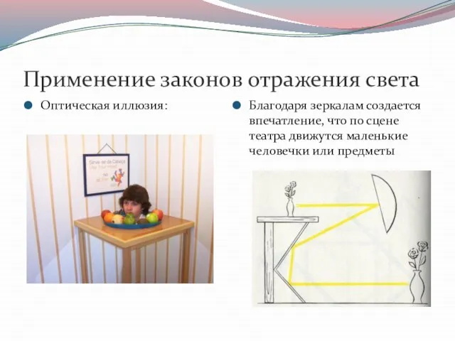 Применение законов отражения света Оптическая иллюзия: Благодаря зеркалам создается впечатление, что по