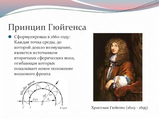 Принцип Гюйгенса Сформулирован в 1660 году: Каждая точка среды, до которой дошло