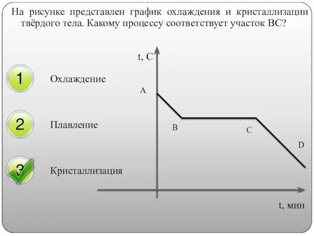 На рисунке представлен график охлаждения и кристаллизации твёрдого тела. Какому процессу соответствует