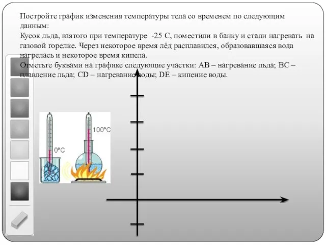 Постройте график изменения температуры тела со временем по следующим данным: Кусок льда,