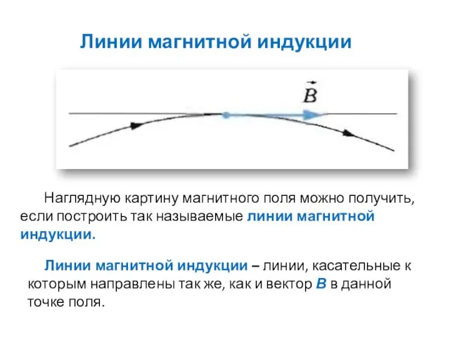 Наглядную картину магнитного поля можно получить, если построить так называемые линии магнитной