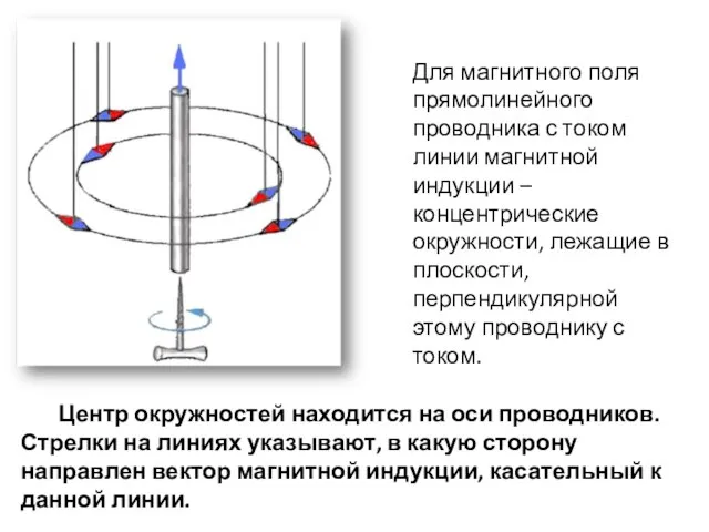 Для магнитного поля прямолинейного проводника с током линии магнитной индукции – концентрические