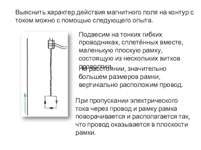 Выяснить характер действия магнитного поля на контур с током можно с помощью