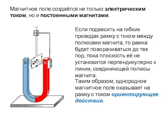 Магнитное поле создаётся не только электрическим током, но и постоянными магнитами. Если