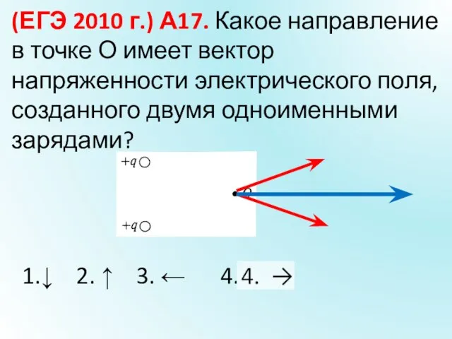 (ЕГЭ 2010 г.) А17. Какое направление в точке О имеет вектор напряженности