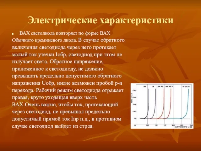 Электрические характеристики ВАХ светодиода повторяет по форме ВАХ Обычного кремниевого диода. В