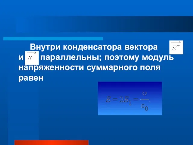 Внутри конденсатора вектора и параллельны; поэтому модуль напряженности суммарного поля равен