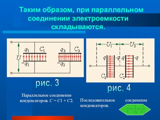 Таким образом, при параллельном соединении электроемкости складываются. рис. 3 рис. 4 Параллельное