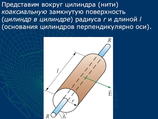 Представим вокруг цилиндра (нити) коаксиальную замкнутую поверхность (цилиндр в цилиндре) радиуса r