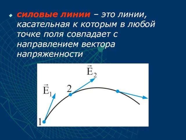 силовые линии – это линии, касательная к которым в любой точке поля