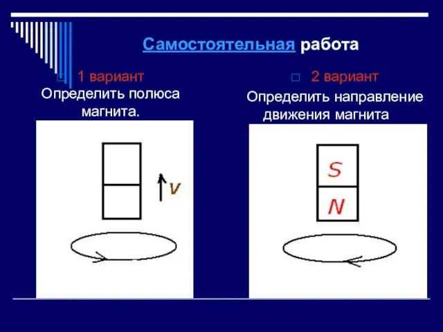 Самостоятельная работа 1 вариант Определить полюса магнита. 2 вариант Определить направление движения магнита