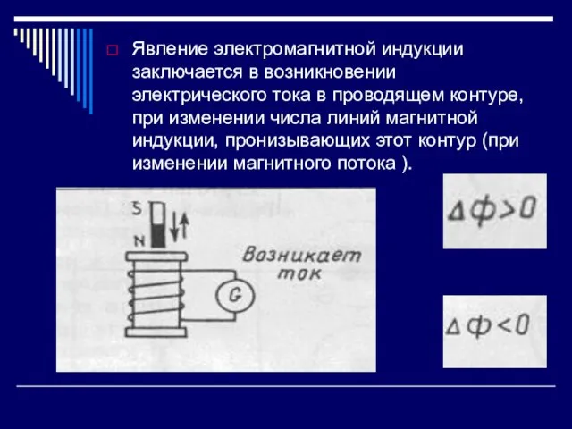 Явление электромагнитной индукции заключается в возникновении электрического тока в проводящем контуре, при