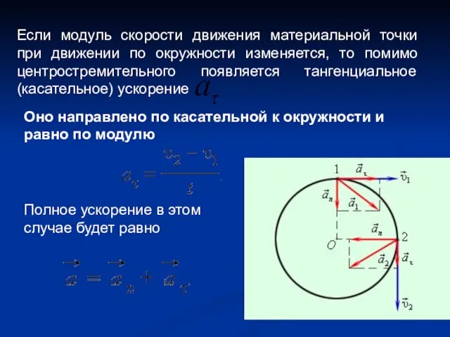 Если модуль скорости движения материальной точки при движении по окружности изменяется, то