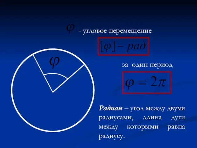 - угловое перемещение за один период Радиан – угол между двумя радиусами,