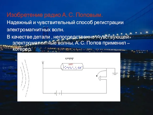 Изобретение радио А. С. Поповым. Надежный и чувствительный способ регистрации электромагнитных волн.