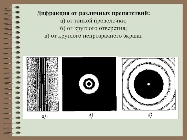 Дифракция от различных препятствий: а) от тонкой проволочки; б) от круглого отверстия;