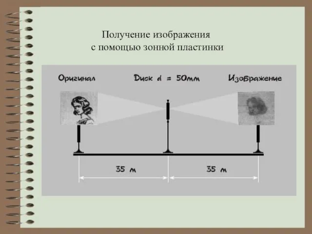 Получение изображения с помощью зонной пластинки