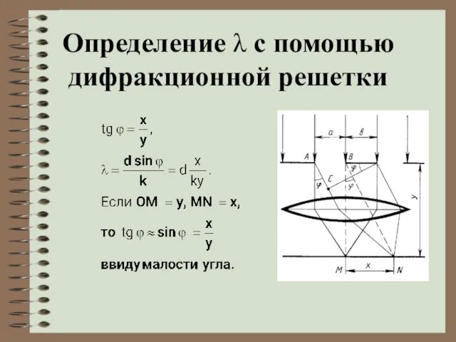 Определение  с помощью дифракционной решетки