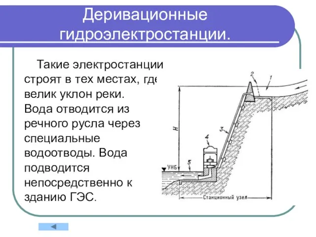 Деривационные гидроэлектростанции. Такие электростанции строят в тех местах, где велик уклон реки.