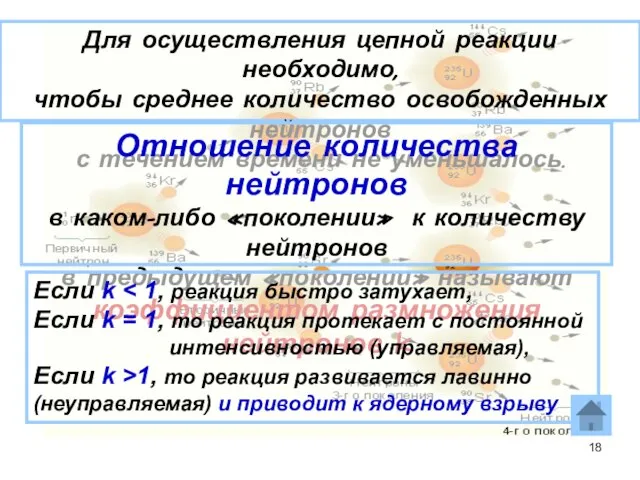 Для осуществления цепной реакции необходимо, чтобы среднее количество освобожденных нейтронов с течением