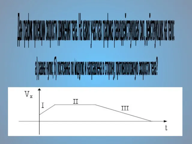 Дан график проекции скорости движения тела. На каких участках графика равнодействующая сил,