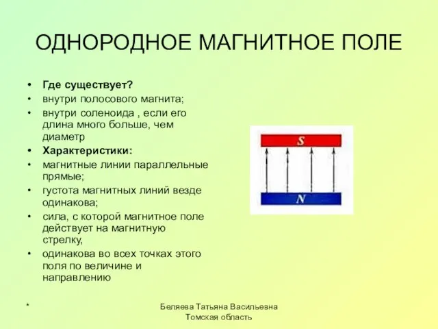 * Беляева Татьяна Васильевна Томская область ОДНОРОДНОЕ МАГНИТНОЕ ПОЛЕ Где существует? внутри