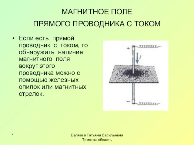 * Беляева Татьяна Васильевна Томская область МАГНИТНОЕ ПОЛЕ ПРЯМОГО ПРОВОДНИКА С ТОКОМ